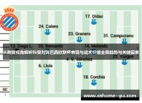 从数据视角解析科曼对阵巴西欧联杯表现与战术价值全面趋势与关键因素