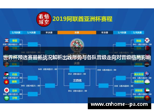 世界杯预选赛最新战况解析出线形势与各队晋级走向对晋级格局影响 世界杯预选赛最新战况解析出线形势与各队晋级走向对晋级格局影响