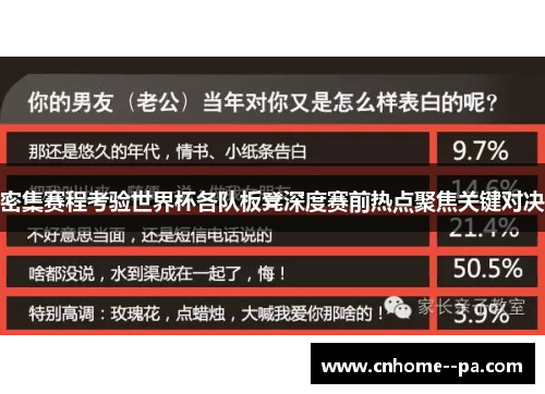 密集赛程考验世界杯各队板凳深度赛前热点聚焦关键对决 密集赛程考验世界杯各队板凳深度赛前热点聚焦关键对决