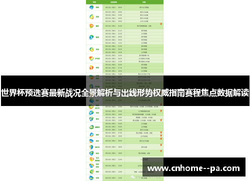 世界杯预选赛最新战况全景解析与出线形势权威指南赛程焦点数据解读 世界杯预选赛最新战况全景解析与出线形势权威指南赛程焦点数据解读