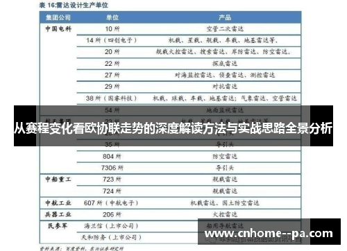 从赛程变化看欧协联走势的深度解读方法与实战思路全景分析 从赛程变化看欧协联走势的深度解读方法与实战思路全景分析
