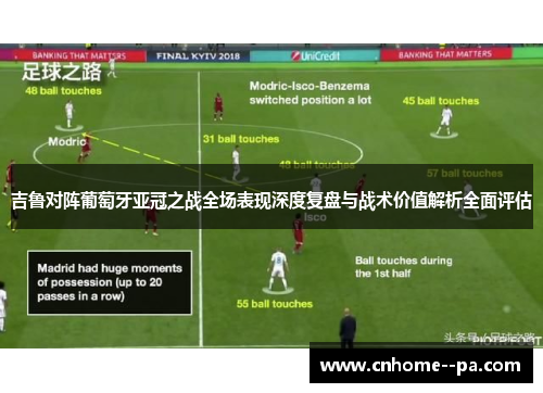 吉鲁对阵葡萄牙亚冠之战全场表现深度复盘与战术价值解析全面评估 吉鲁对阵葡萄牙亚冠之战全场表现深度复盘与战术价值解析全面评估