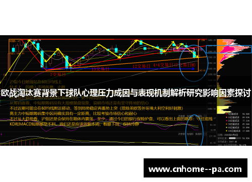 欧战淘汰赛背景下球队心理压力成因与表现机制解析研究影响因素探讨 欧战淘汰赛背景下球队心理压力成因与表现机制解析研究影响因素探讨