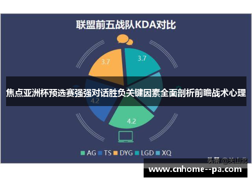 焦点亚洲杯预选赛强强对话胜负关键因素全面剖析前瞻战术心理 焦点亚洲杯预选赛强强对话胜负关键因素全面剖析前瞻战术心理