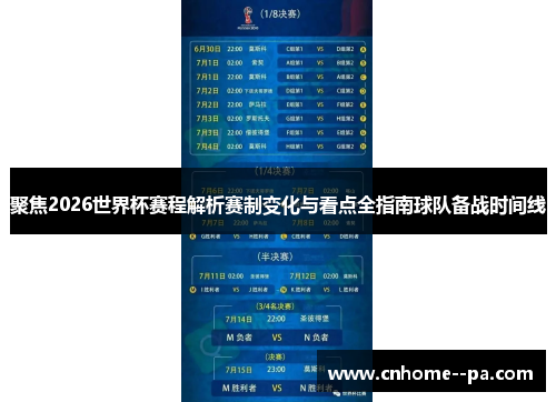 聚焦2026世界杯赛程解析赛制变化与看点全指南球队备战时间线 聚焦2026世界杯赛程解析赛制变化与看点全指南球队备战时间线